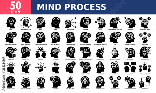 Mind process icon set collection. Simple glyph vector.