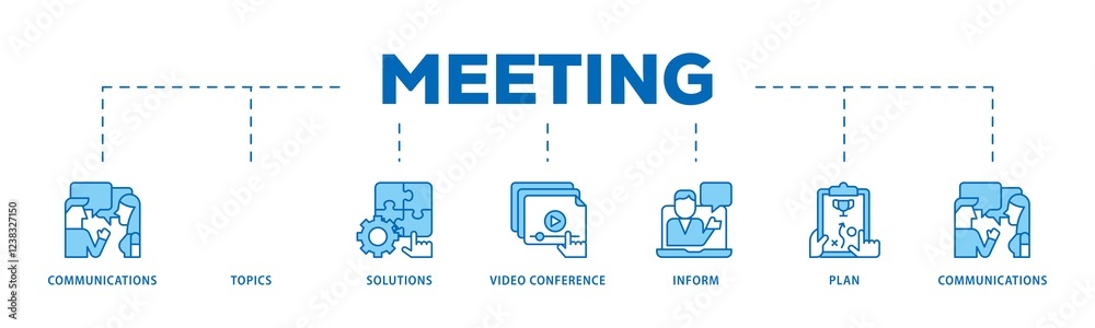 Meeting infographic icons flow process which consists of communications, topics, solutions, plan, inform and video conference icon live stroke and easy to edit . Meeting infographic icons flow process which consists of communications, topics, solutions, plan, inform and video conference icon live stroke and easy to edit .