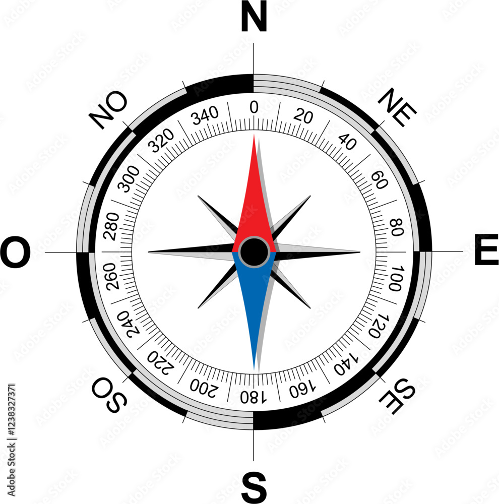 Boussole avec initiales des points cardinaux en français Boussole avec initiales des points cardinaux en français