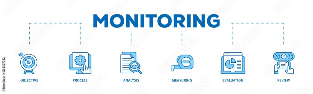 Fototapeta premium Monitoring infographic icons flow process which consists of objective, process, analysis, measuring, evaluation and review icon live stroke and easy to edit .