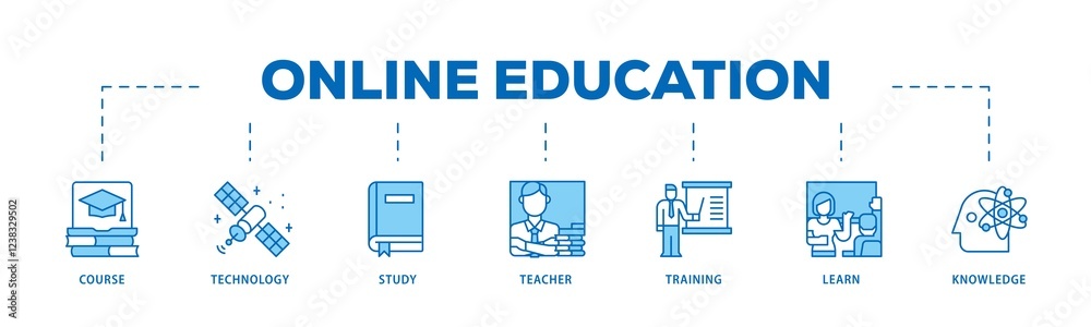 Online education infographic icons flow process which consists of course, technology, study, teacher, training, learn and knowledge icon live stroke and easy to edit . Online education infographic icons flow process which consists of course, technology, study, teacher, training, learn and knowledge icon live stroke and easy to edit .