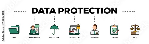 Canvas Print Data protection infographic icons flow process which consists of data, information, protection, permission, personal, safety and rules icon live stroke and easy to edit