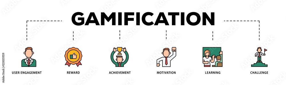 Gamification infographic icons flow process which consists of user engagement, reward, achievement, motivation, learning, and challenge icon live stroke and easy to edit . Gamification infographic icons flow process which consists of user engagement, reward, achievement, motivation, learning, and challenge icon live stroke and easy to edit .