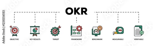 OKR infographic icons flow process which consists of objective, key results, target, framework, benchmark, measurable, and verifiable icon live stroke and easy to edit .