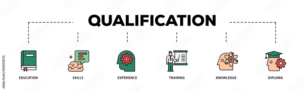 Qualification infographic icons flow process which consists of education, skills, experience, training, knowledge, and diploma icon live stroke and easy to edit . Qualification infographic icons flow process which consists of education, skills, experience, training, knowledge, and diploma icon live stroke and easy to edit .
