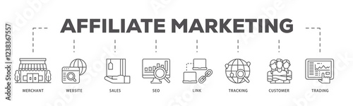 Affiliate marketing infographic icons flow process which consists of trading, seo, tracking, customer, link, sales, website, merchant icon live stroke and easy to edit .