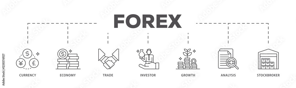 Forex infographic icons flow process which consists of currency, economy, trade, investor, growth, analysis and stockbroker icon live stroke and easy to edit . Forex infographic icons flow process which consists of currency, economy, trade, investor, growth, analysis and stockbroker icon live stroke and easy to edit .