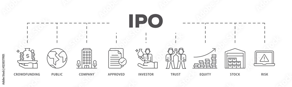 Ipo infographic icons flow process which consists of crowdfunding, public company, approved, investor, trust, equity, stock and risk icon live stroke and easy to edit . Ipo infographic icons flow process which consists of crowdfunding, public company, approved, investor, trust, equity, stock and risk icon live stroke and easy to edit .