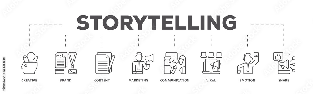 Storytelling infographic icons flow process which consists of creative, brand, content, marketing, communication, viral, emotion, and share icon live stroke and easy to edit . Storytelling infographic icons flow process which consists of creative, brand, content, marketing, communication, viral, emotion, and share icon live stroke and easy to edit .