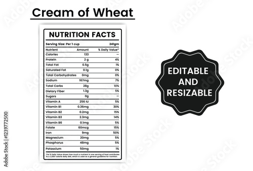 cream of wheat nutrition,cream of wheat nutrition information,nutritional content of cream of wheat,cream of wheat nutritional content