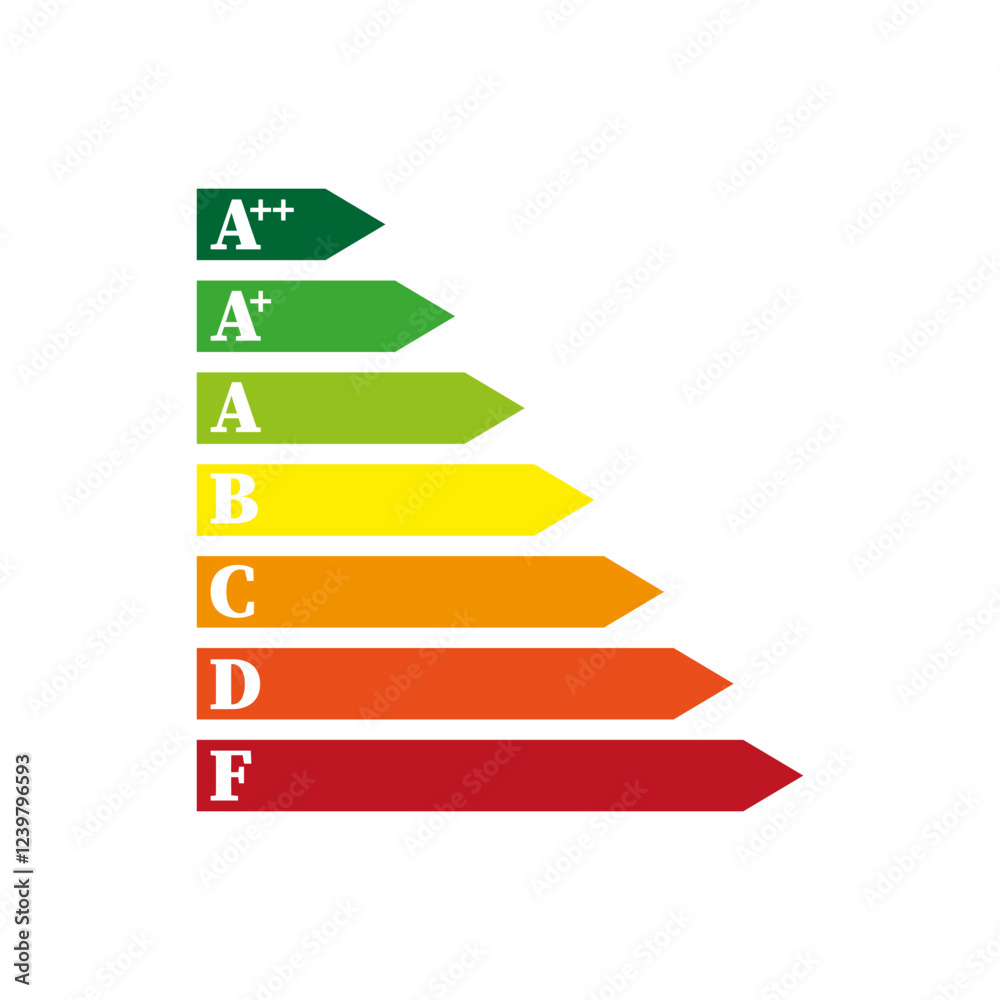Energy efficiency chart. Gradient arrow bars. Scale with A plus. Vector rating levels. Energy efficiency chart. Gradient arrow bars. Scale with A plus. Vector rating levels.