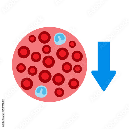 eosinopenia