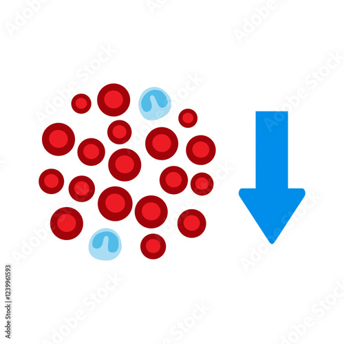 eosinopenia