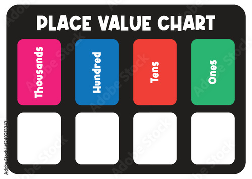 Colorful Place Value Chart Illustration