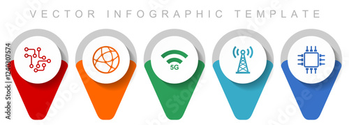 Technology and computer pointer collection, miscellaneous icons such as chip, globe, 5g, antenna and computer, flat design vector infographic template in eps 10