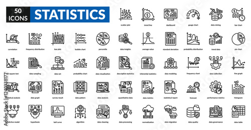 Statistics line icon set collection. Data, graph, chart, analysis, report, trend, metrics, percentage, diagram, visualization, research, survey, prediction, probability, distribution, calculation