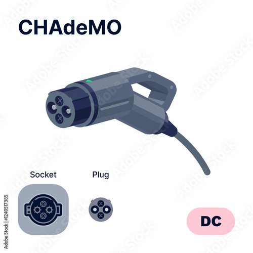 Chademo standard charging connector plug and socket. Electric battery vehicle inlet charger detail. EV cable for DC power charge electricity. Isolated vector illustration on white background.