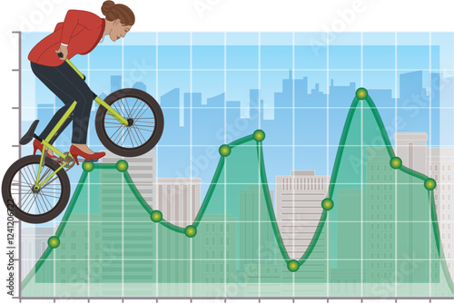 business woman, BMX bike concept of riding along line graph showing extreme volatility of markets and economy with buildings in the background