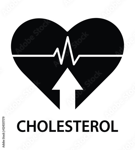 High cholesterol heart icon design vector illustration isolated on white. Cholesterol, obesity overweight sign icon symbol. Heart care cardiology sign. World heart day concept for banner or poster.