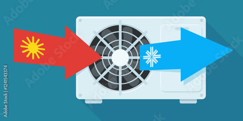 Heat pump with an incoming arrow of incoming calories and outgoing cold in flat design style on a blue background with long shadow