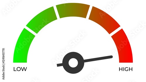 Risk Meter from Low to High Speedometer Measurement Dashboard Animated Icons Sign Symbol 4k Resolution with Alpha channel