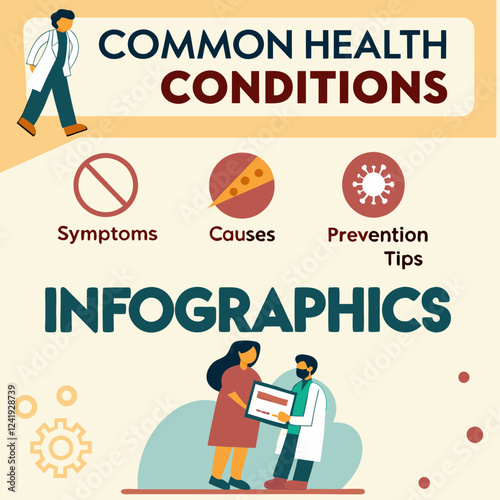 Medical Infographics Explaining Common Health Conditions