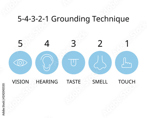 54321 grounding technique method is a grounding exercise designed to manage acute stress and reduce anxiety