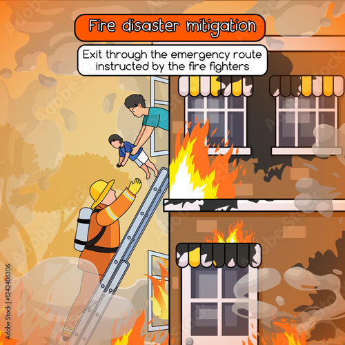 Fire disaster mitigation