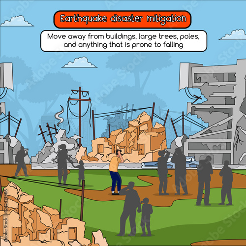 Fire disaster mitigation