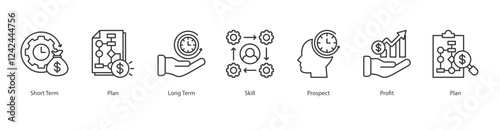 Accessibility Factor Outline Icon Sheet Plan, Prospect, Long Term, Skill, Plan, Short Term, Profit
