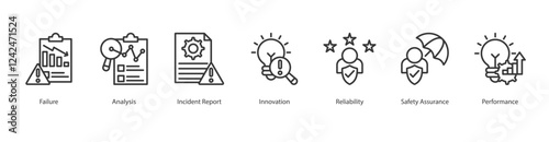 Loyalty Growth Outline Icon Sheet Failure, Analysis, Incident Report, Innovation, Reliability, Safety Assurance, Performance