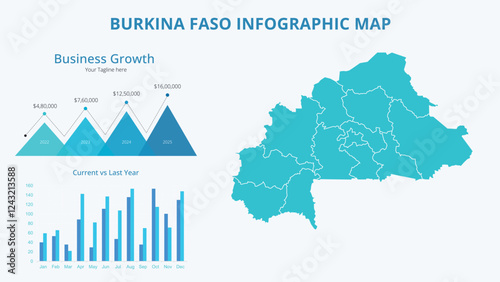 Business Growth Infographic Map of Burkina Faso. Vector Map of a global map in the form of regions of Burkina Faso. Infographic timeline. Easy to edit