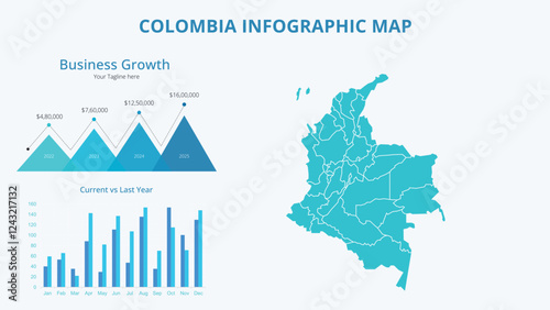 Business Growth Infographic Map of Colombia. Vector Map of a global map in the form of regions of Colombia. Infographic timeline. Easy to edit