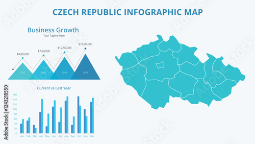 Business Growth Infographic Map of Czech Republic. Vector Map of a global map in the form of regions of Czech Republic. Infographic timeline. Easy to edit