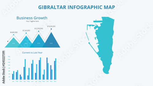 Business Growth Infographic Map of Gibraltar. Vector Map of a global map in the form of regions of Gibraltar. Infographic timeline. Easy to edit