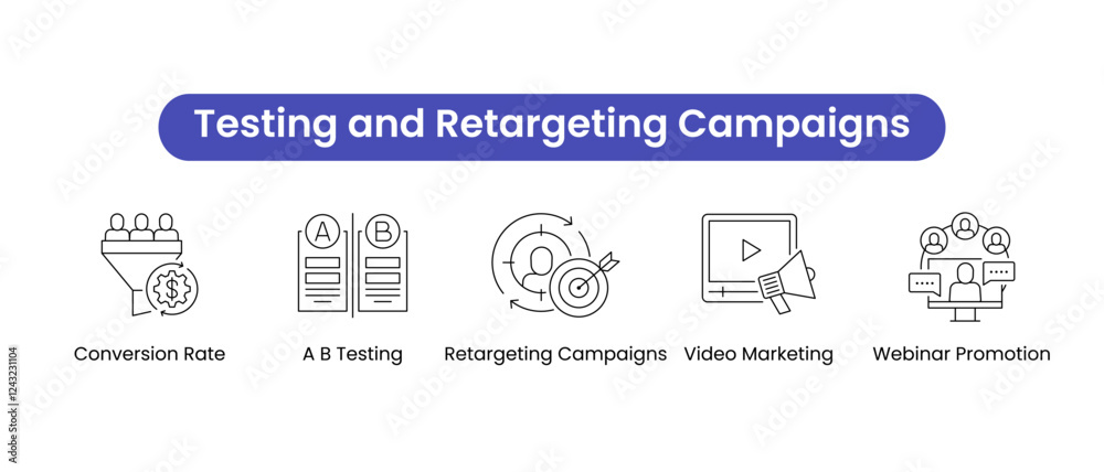 Fototapeta premium Testing and Retargeting Campaigns Vector icon set. Conversion Rate, A B Testing, Retargeting Campaigns, Video Marketing, Webinar Promotion