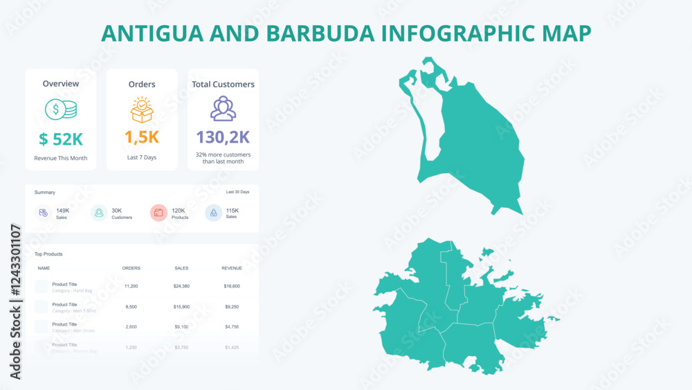 Naklejka premium Business Growth Infographic Map of Antigua and Barbuda. Orders, Customers, Sales Overview & product Infographic Map of Antigua and Barbuda. Easy to edit