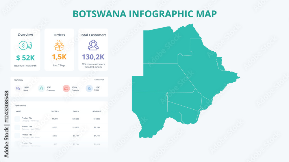 Naklejka premium Business Growth Infographic Map of Botswana. Orders, Customers, Sales Overview & product Infographic Map of Botswana. Easy to edit