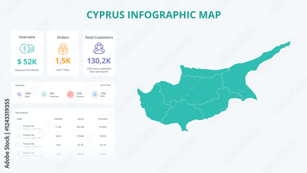 Obraz premium Business Growth Infographic Map of Cyprus. Orders, Customers, Sales Overview & product Infographic Map of Cyprus. Easy to edit