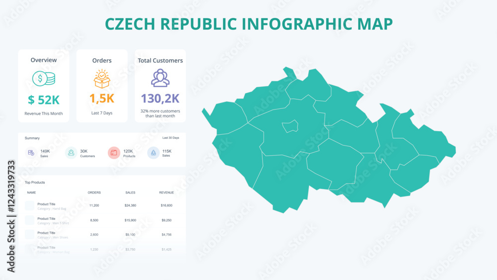 Business Growth Infographic Map of Czech Republic. Orders, Customers, Sales Overview & product Infographic Map of Czech Republic. Easy to edit Business Growth Infographic Map of Czech Republic. Orders, Customers, Sales Overview & product Infographic Map of Czech Republic. Easy to edit