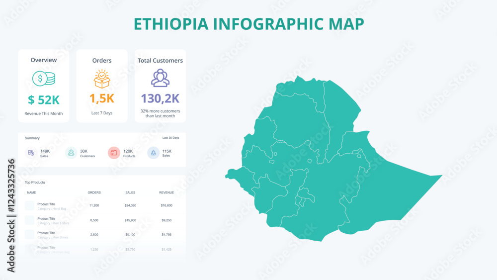 Obraz premium Business Growth Infographic Map of Ethiopia. Orders, Customers, Sales Overview & product Infographic Map of Ethiopia. Easy to edit