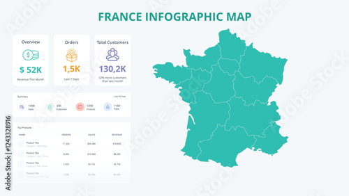 Business Growth Infographic Map of France. Orders, Customers, Sales Overview & product Infographic Map of France. Easy to edit