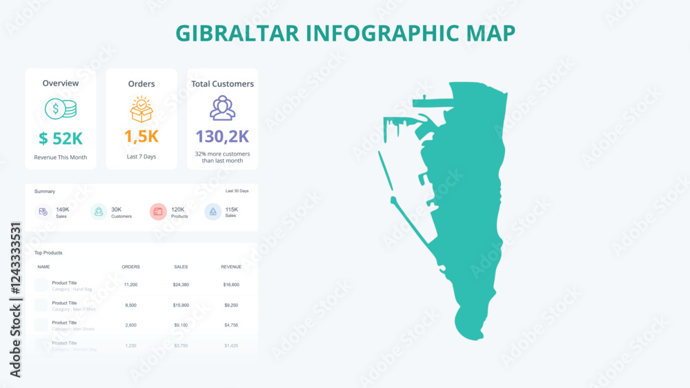 Business Growth Infographic Map of Gibraltar. Orders, Customers, Sales Overview & product Infographic Map of Gibraltar. Easy to edit Business Growth Infographic Map of Gibraltar. Orders, Customers, Sales Overview & product Infographic Map of Gibraltar. Easy to edit