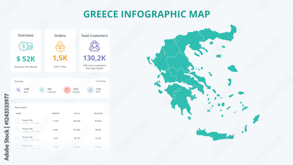 Obraz premium Business Growth Infographic Map of Greece. Orders, Customers, Sales Overview & product Infographic Map of Greece. Easy to edit
