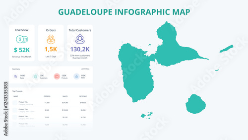 Business Growth Infographic Map of Guadeloupe. Orders, Customers, Sales Overview & product Infographic Map of Guadeloupe. Easy to edit
