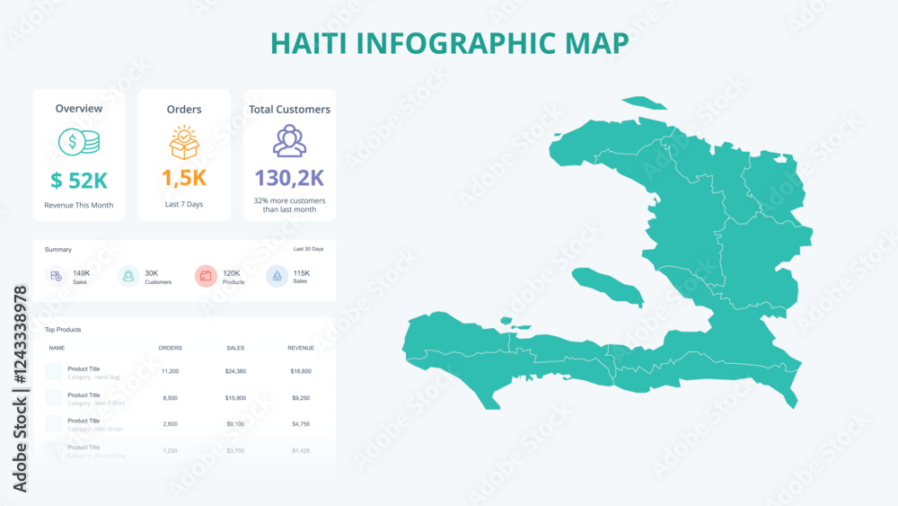 Obraz premium Business Growth Infographic Map of Haiti. Orders, Customers, Sales Overview & product Infographic Map of Haiti. Easy to edit