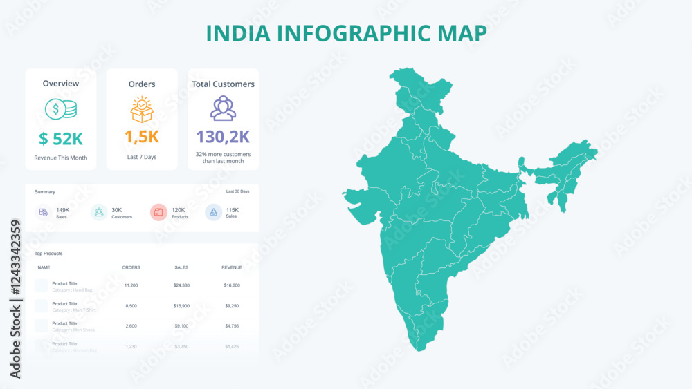 Obraz premium Business Growth Infographic Map of India. Orders, Customers, Sales Overview & product Infographic Map of India. Easy to edit
