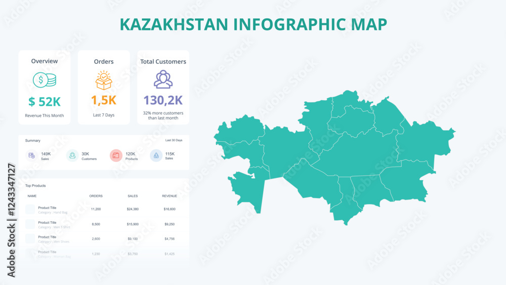 Fototapeta premium Business Growth Infographic Map of Kazakhstan. Orders, Customers, Sales Overview & product Infographic Map of Kazakhstan. Easy to edit