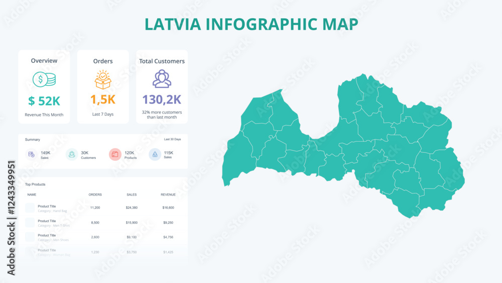 Obraz premium Business Growth Infographic Map of Latvia. Orders, Customers, Sales Overview & product Infographic Map of Latvia. Easy to edit