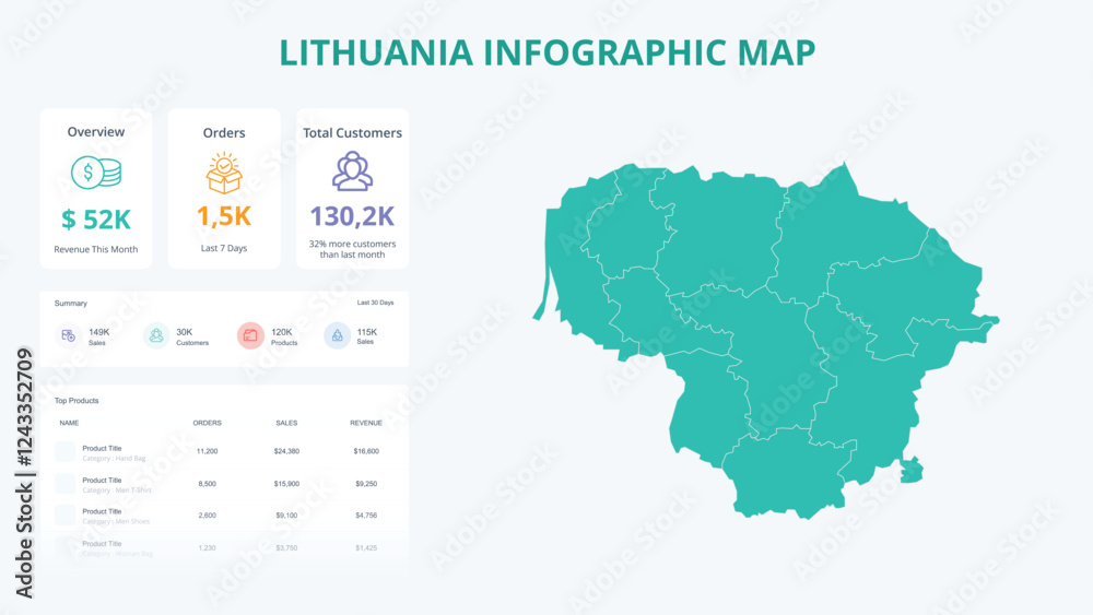 Naklejka premium Business Growth Infographic Map of Lithuania. Orders, Customers, Sales Overview & product Infographic Map of Lithuania. Easy to edit
